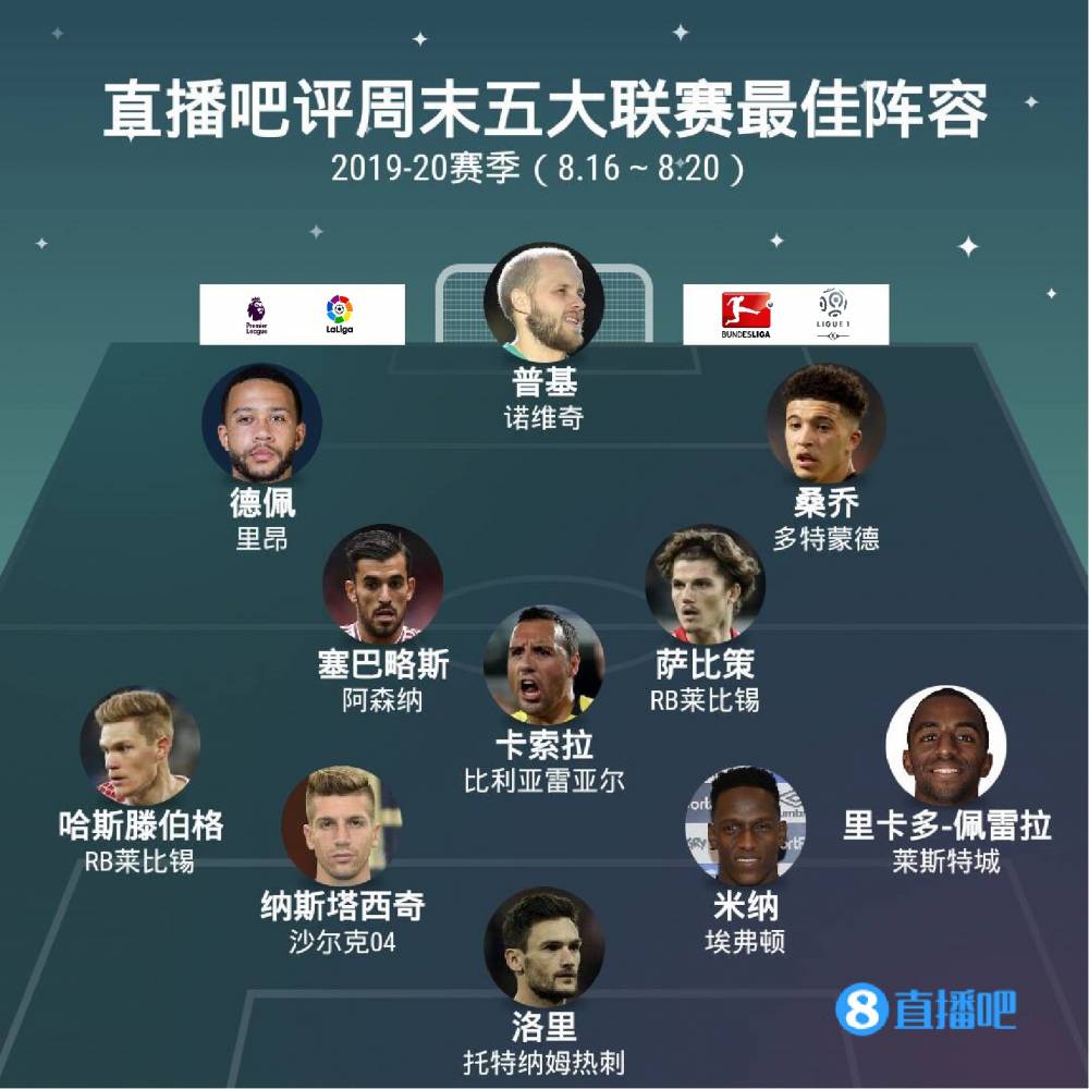 術型人才壯